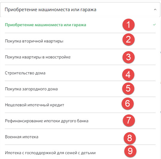 Выбор ипотечной программы